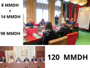 Le programme de reconstruction : 120  MMDH = (8 MMDH + 14 MMDH) + 98 MMDH