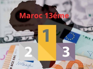 Classement des pays les plus riches en Afrique en 2023