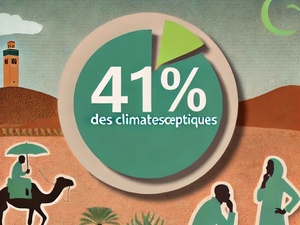 41 % des Marocains sont-ils des climatosceptiques ?