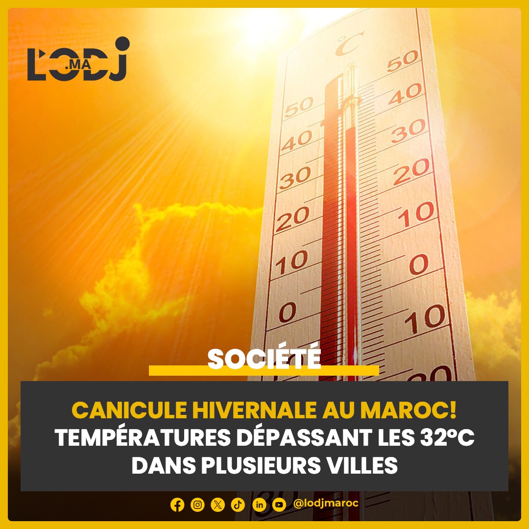 Canicule Exceptionnelle au Maroc! 