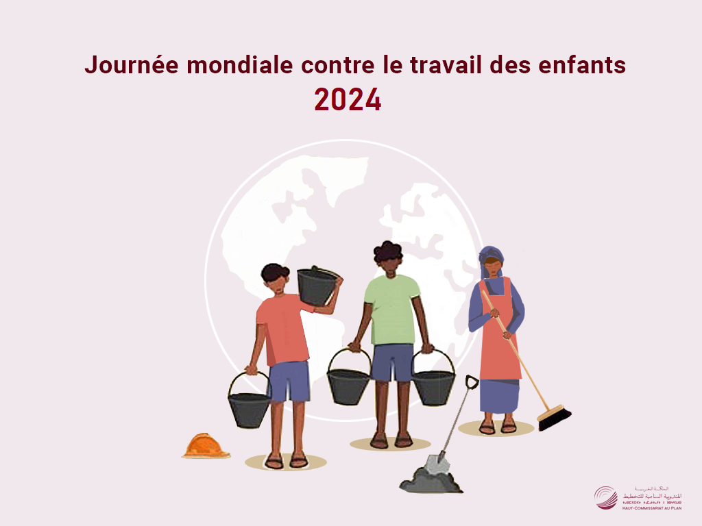 Journée mondiale contre le travail des enfants : Situation au Maroc en 2023