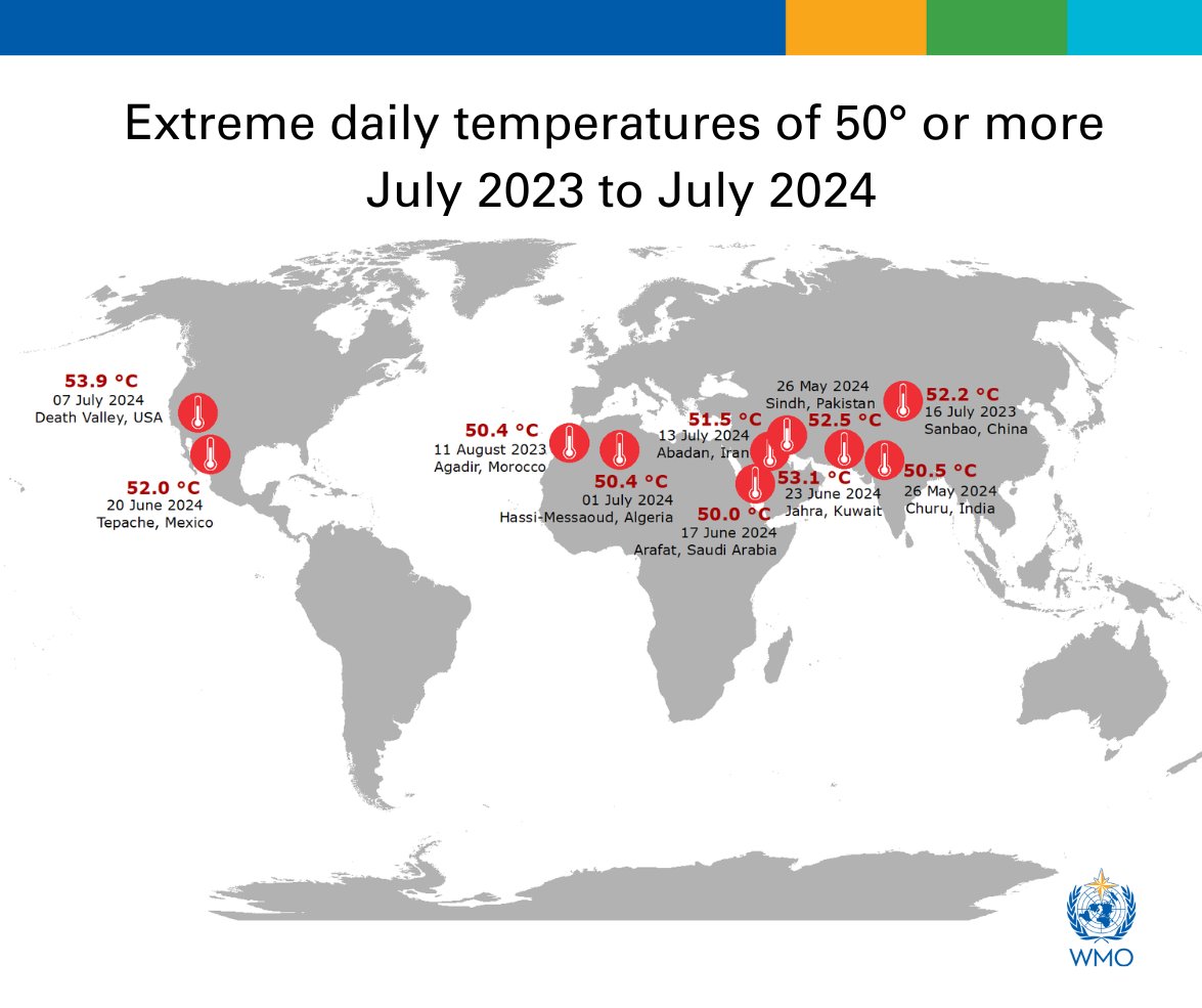 En 2024, le thermomètre explose : Plus de 50 °C dans dix régions du Monde