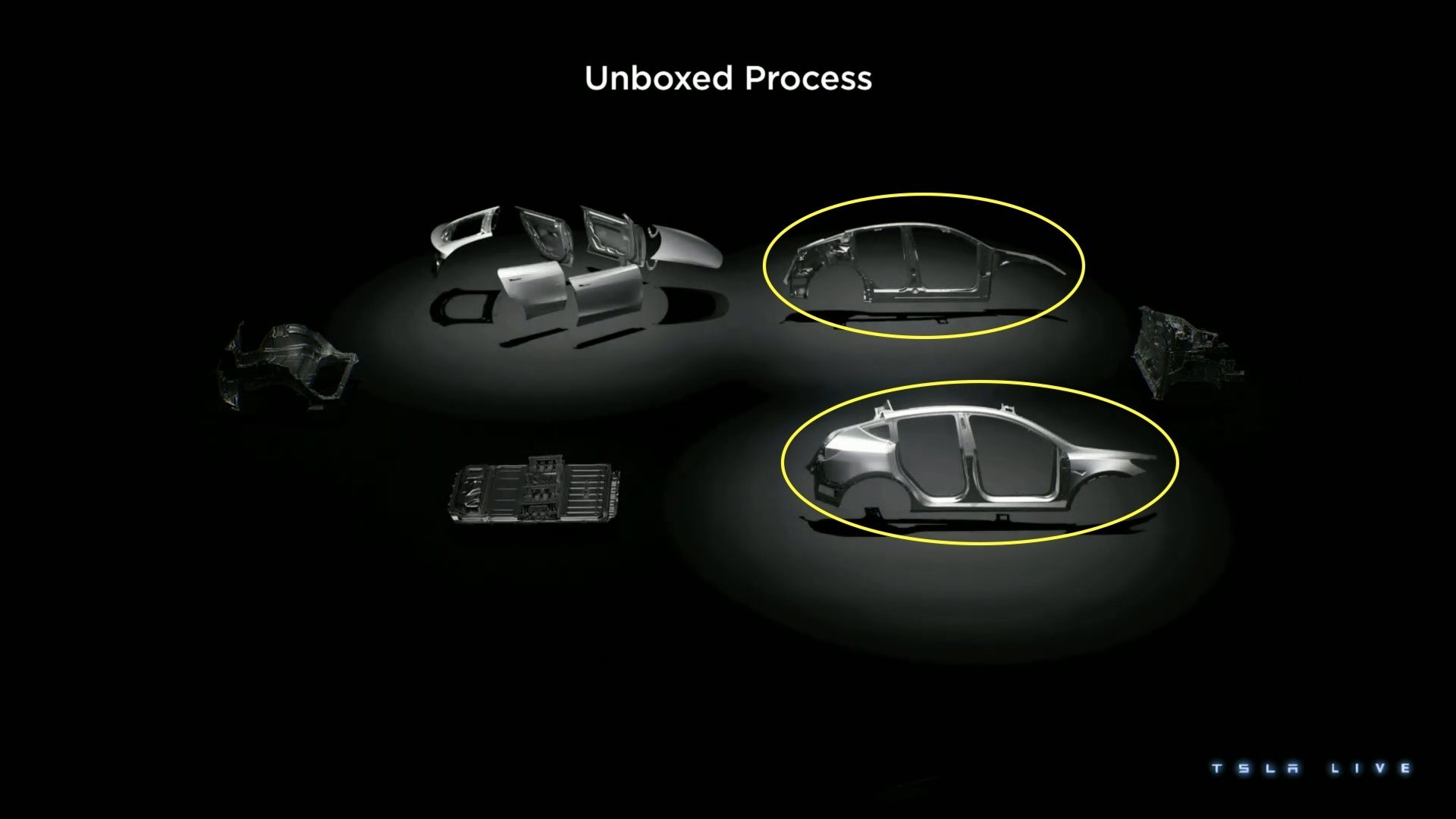 Tesla : Une révolution modulaire dans la fabrication de son Robotaxi Autonome