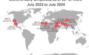 En 2024, le thermomètre explose : Plus de 50 °C dans dix régions du Monde