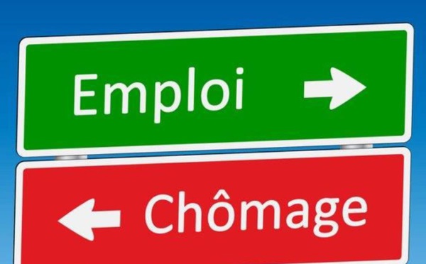 Avec une perte de 202 000 postes d’emploi, le  taux de chômage saute de  10,5 % à 12,5 %