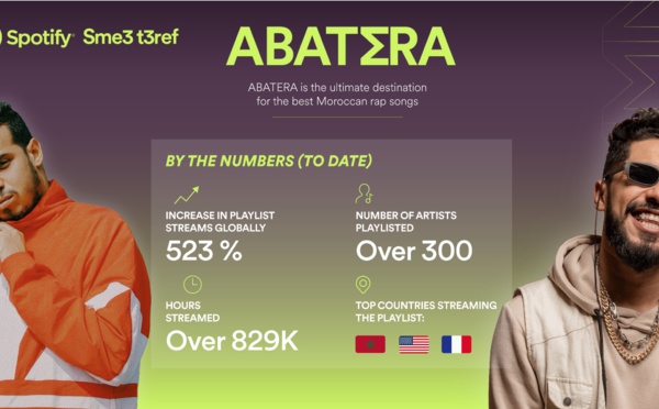 ABATERA : Spotify célèbre les rappeurs marocains