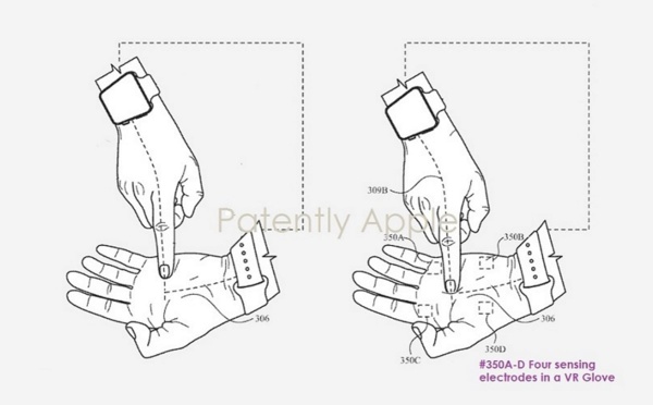 Le casque AR/VR d'Apple arriverait avec des gants pour détecter les mouvements