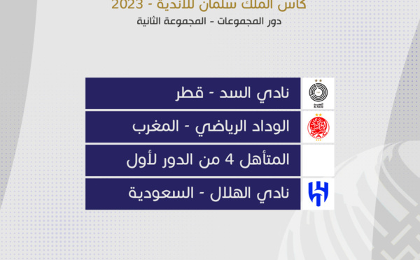 Coupe du Roi Salmane : Voici les résultats du tirage au sort