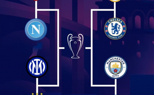 Champions League européenne : Trois clubs italiens en quarts de finale.