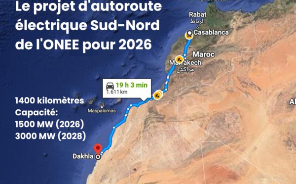 Énergie verte au Maroc : L'autoroute électrique Sud-Nord transforme le paysage énergétique