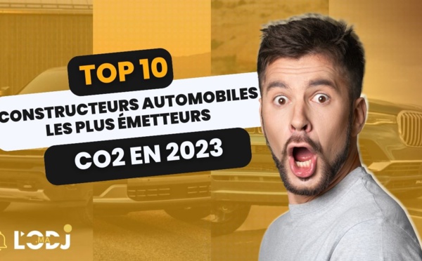 ​Les 10 Constructeurs automobiles les plus émetteurs de CO2 en 2023