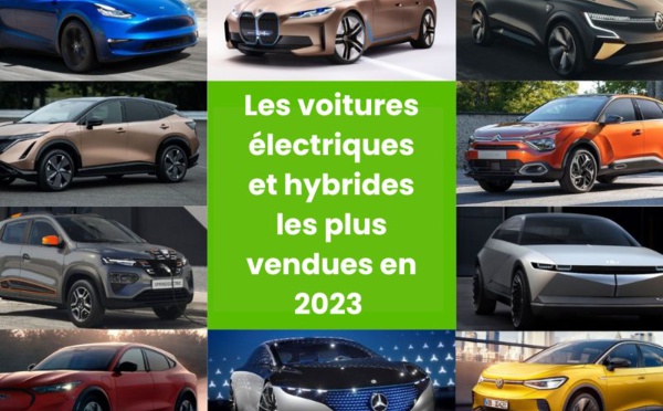 Voitures électriques et hybrides rechargeables : Les plus vendues dans le monde en 2023 ?