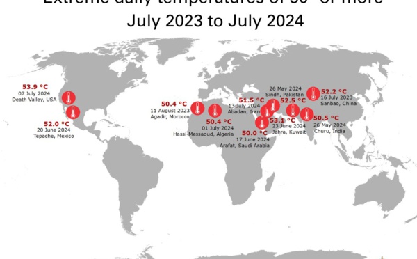 En 2024, le thermomètre explose : Plus de 50 °C dans dix régions du Monde