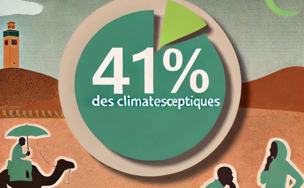 41 % des Marocains sont-ils des climatosceptiques ?