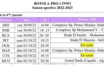 Botola : Voici le programme complet de la 4e journée