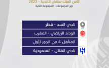 Coupe du Roi Salmane : Voici les résultats du tirage au sort