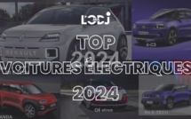 ​Les 15 nouvelles voitures électriques les plus attendues en 2024