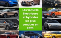 Voitures électriques et hybrides rechargeables : Les plus vendues dans le monde en 2023 ?